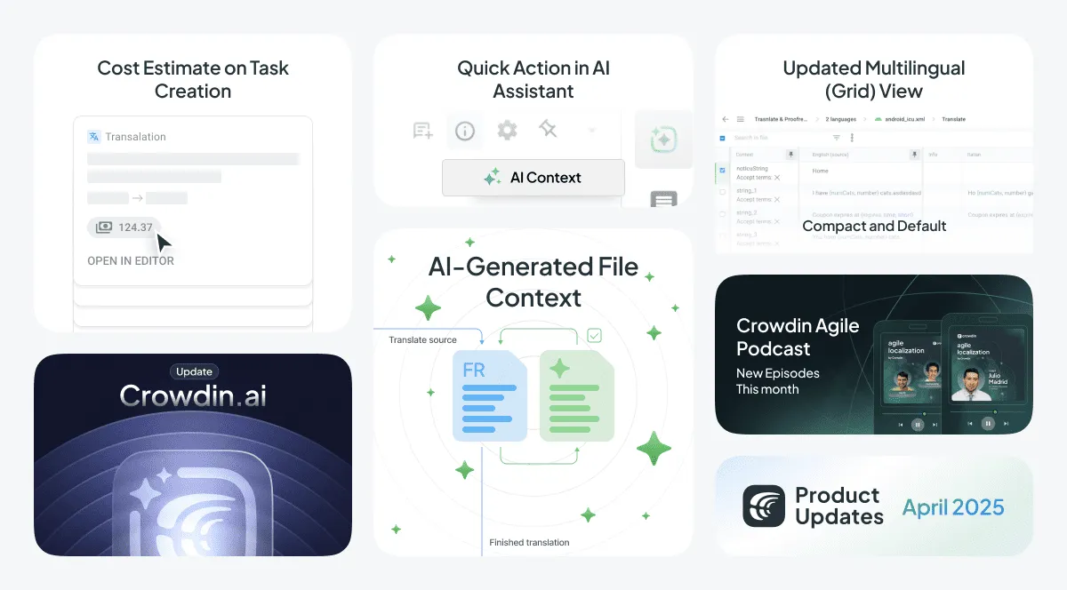 ai localization and crowdin localization software updates march 2025